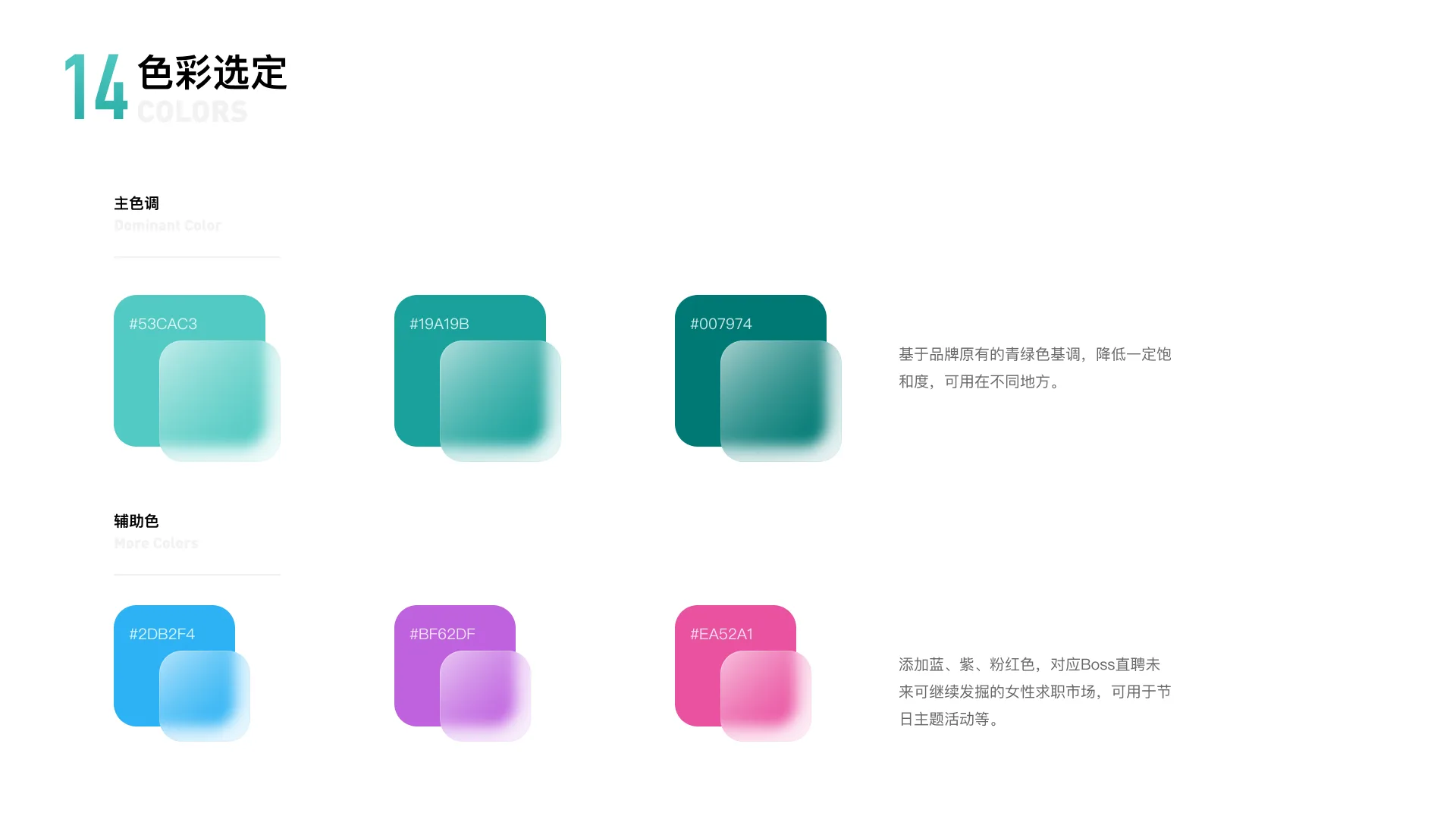 BOSS Zhipin detail 15