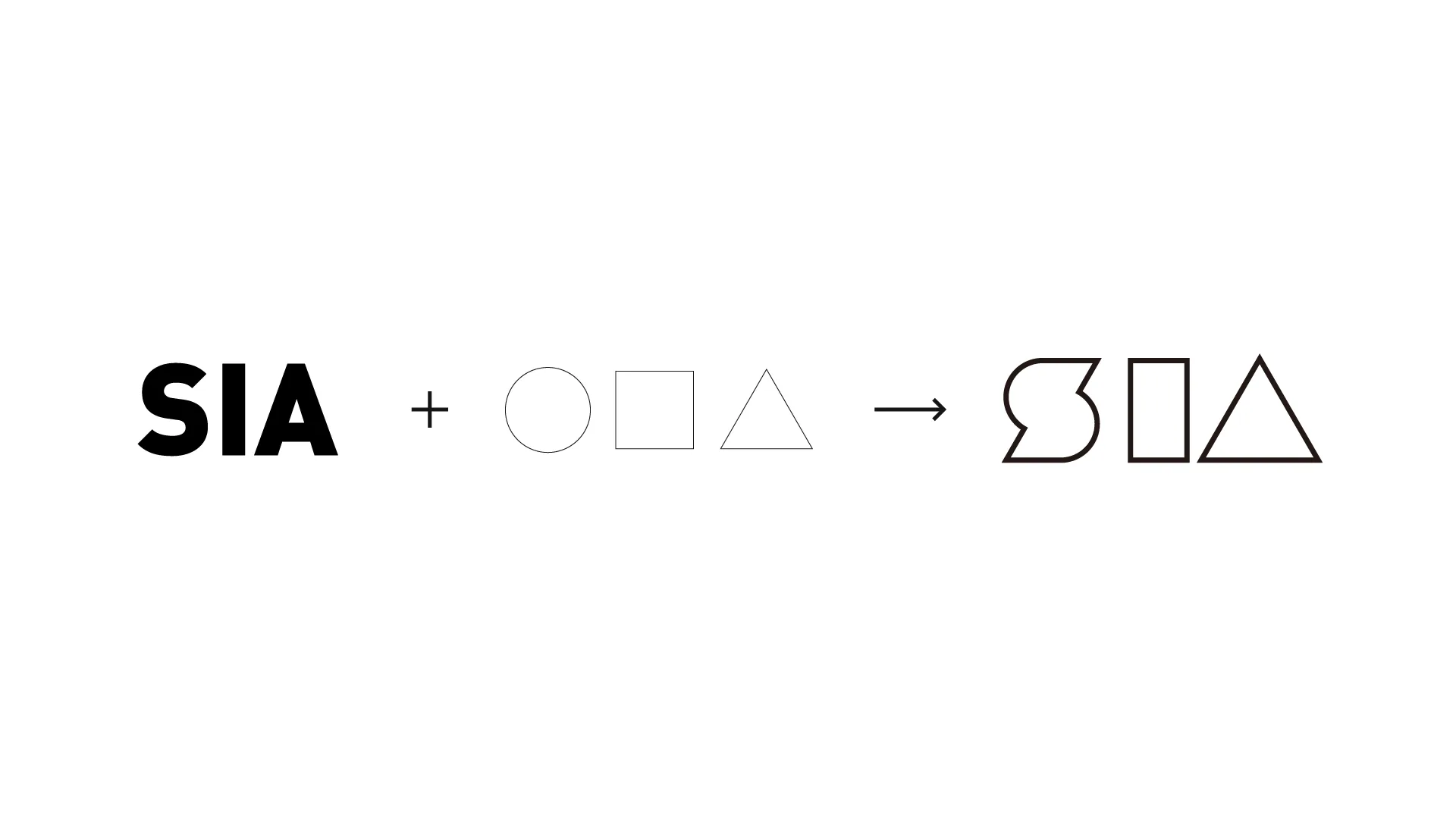 SIA identity refinement 08