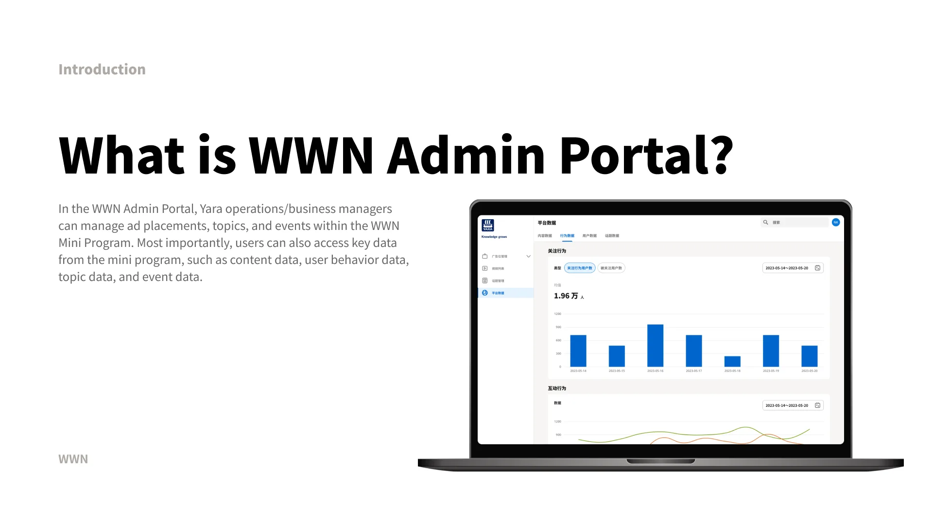 WWN Web detail 3